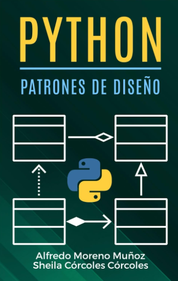 Patrones de diseño