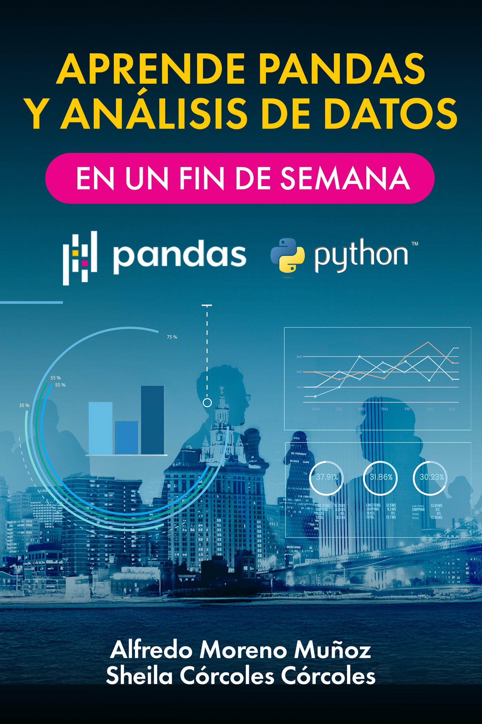 Python Pandas